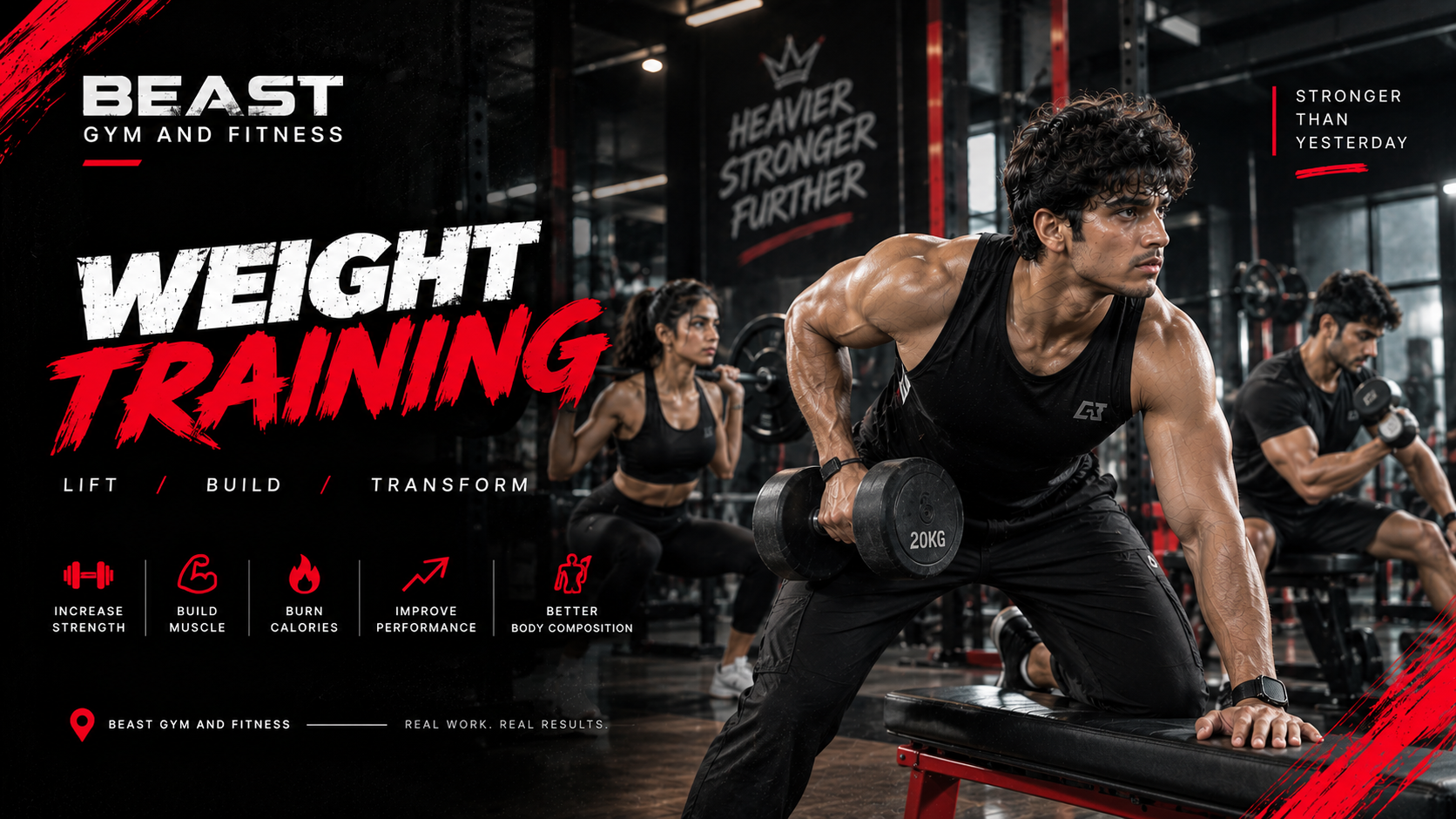 Olympic Weight Training & Hypertrophy
